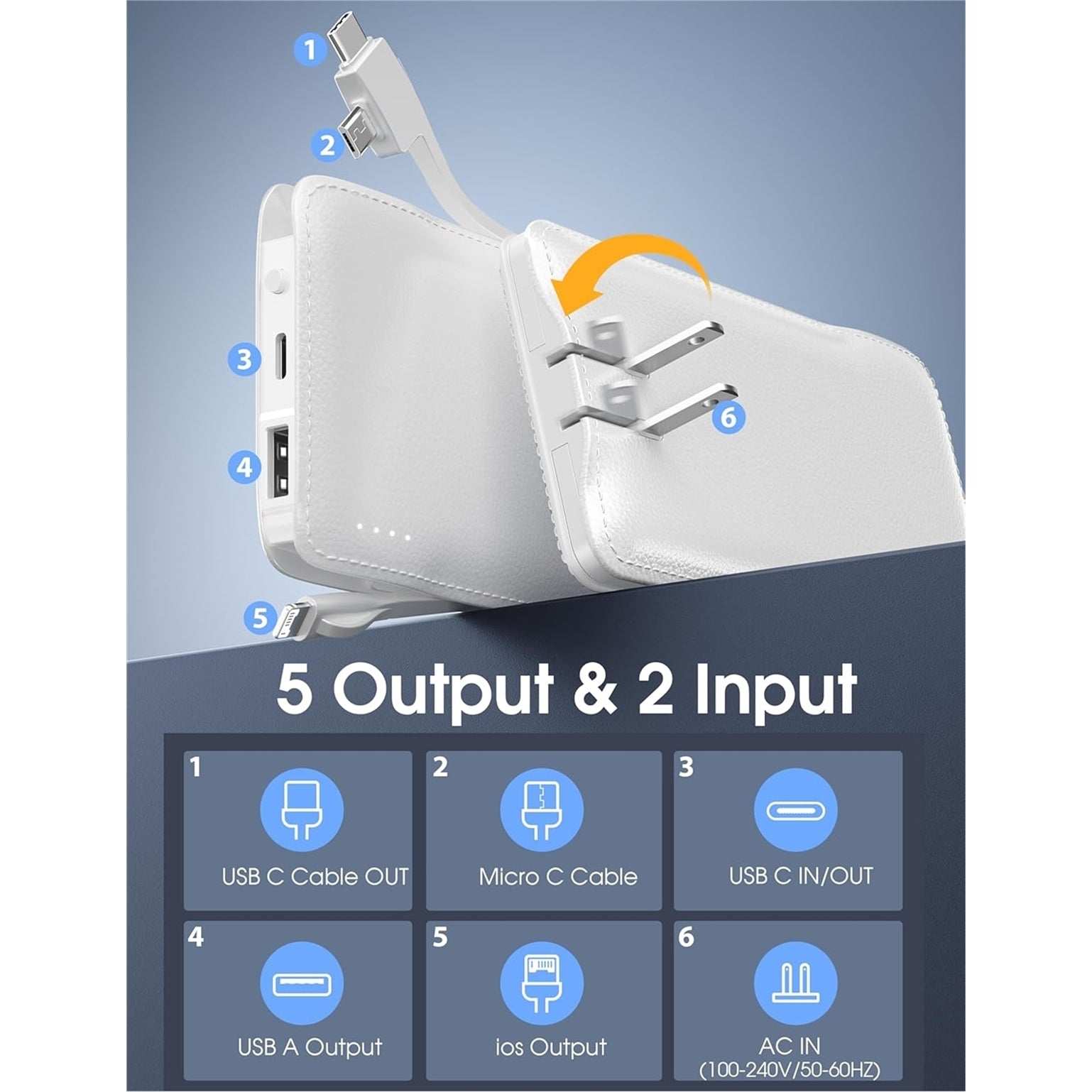 TG90° Z53 10000mAh 4-Port Power Bank, White