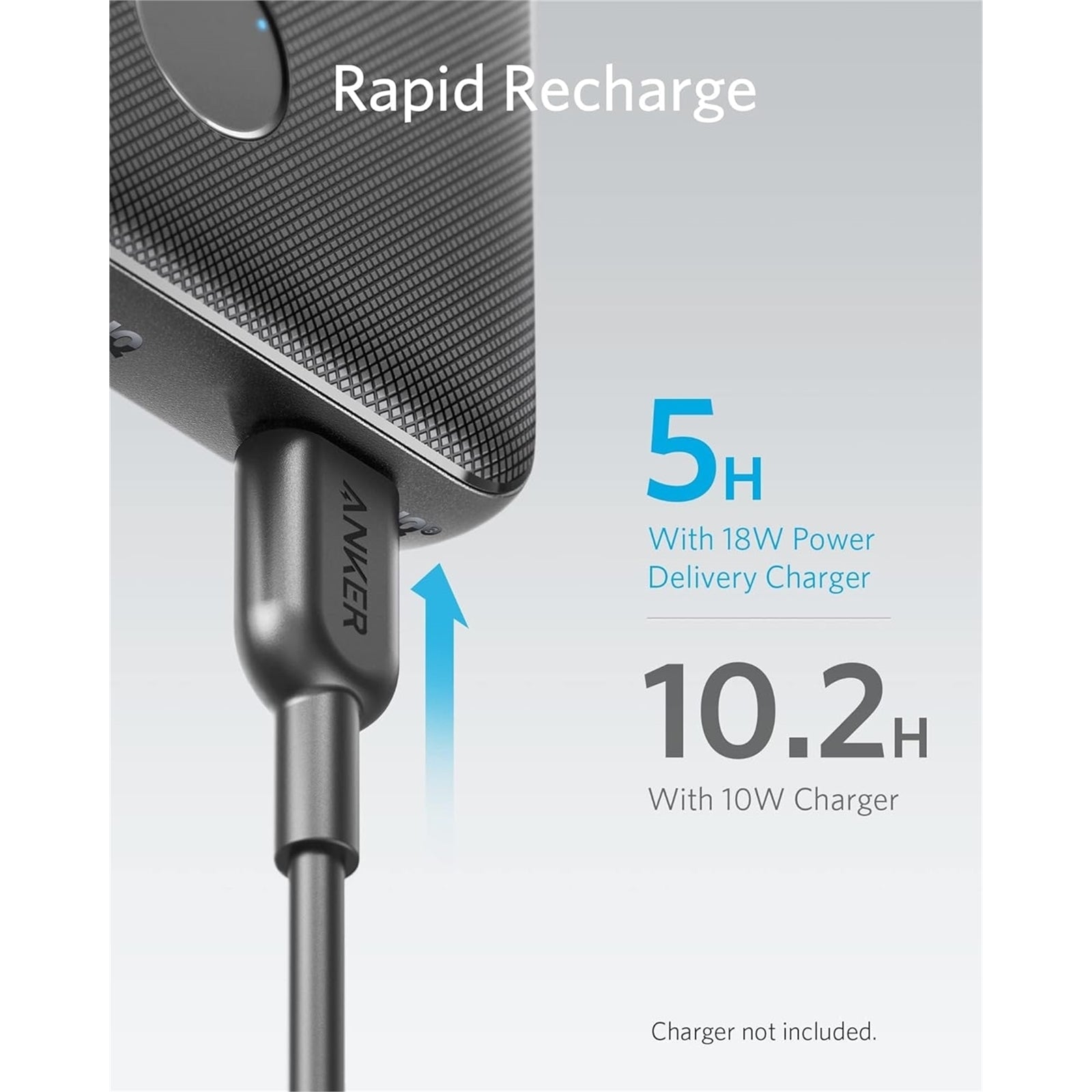 Anker A71 10000mAh 1-Port Power Bank, Black (New Open Box)