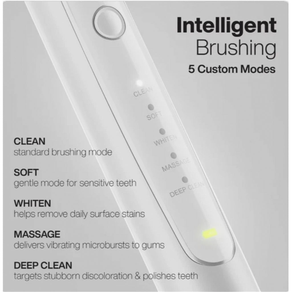 Aquasonic Vibe Series PRO – Ultra-Whitening Electric Toothbrush